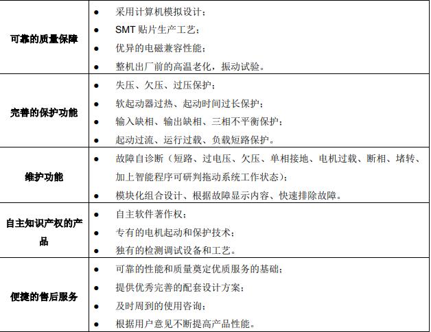 软起动特点.jpg