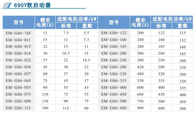 690V软启动器.jpg