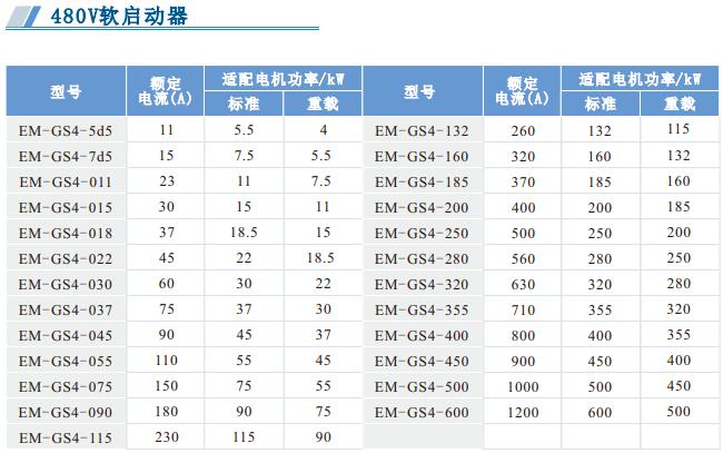 480V软启动器.jpg