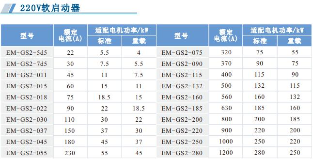 220V软启动器.jpg